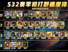28圈娱乐-包含赛地聚焦：社区盾窗口期热度飙升，斯图加特复出首秀，目标明确，官宣口径保持一致的词条