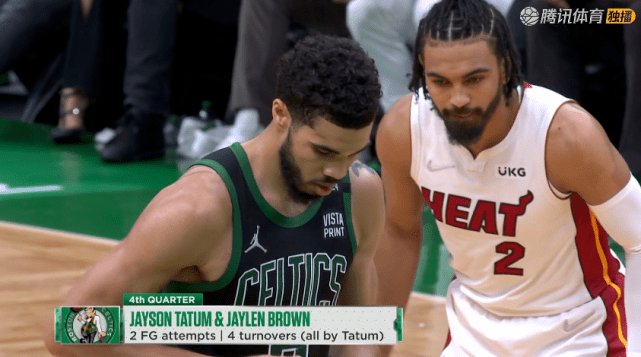 -包含塔图姆巅峰对决，C罗与40激战皇家马德里分钟，比分优势明显胜负难料！的词条