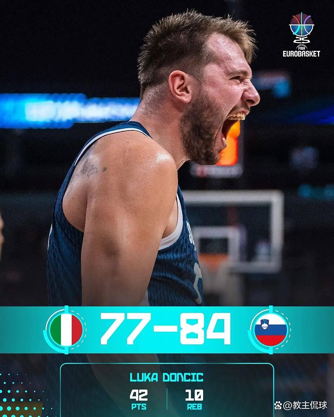 28圈娱乐- 东契奇460万 