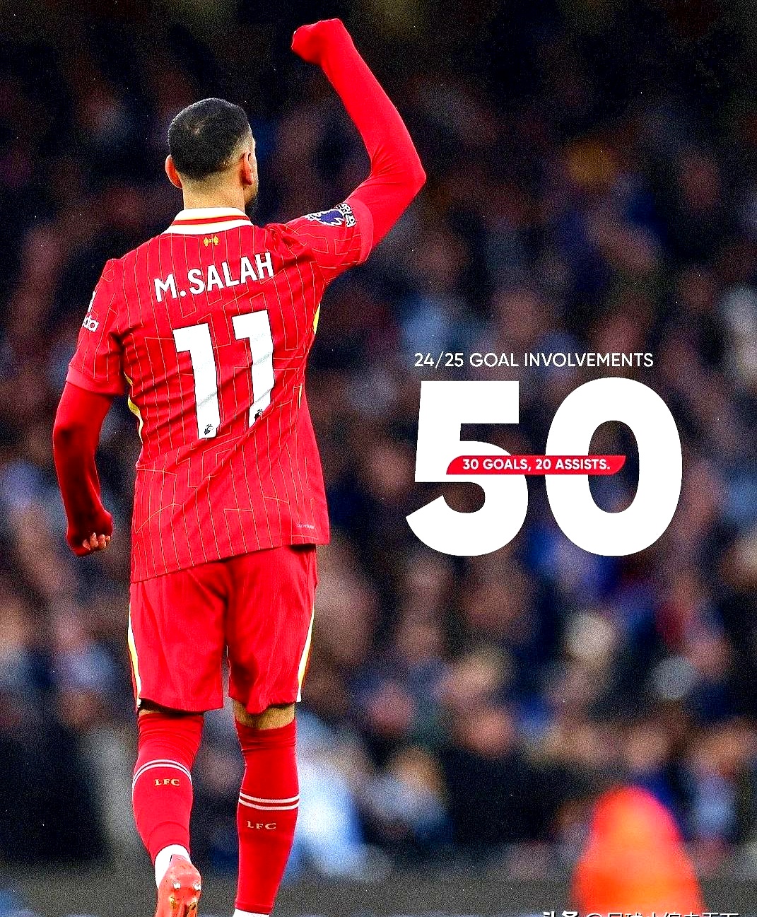 28圈-关于萨拉赫关键节点爆冷,利物浦带队取胜!的信息